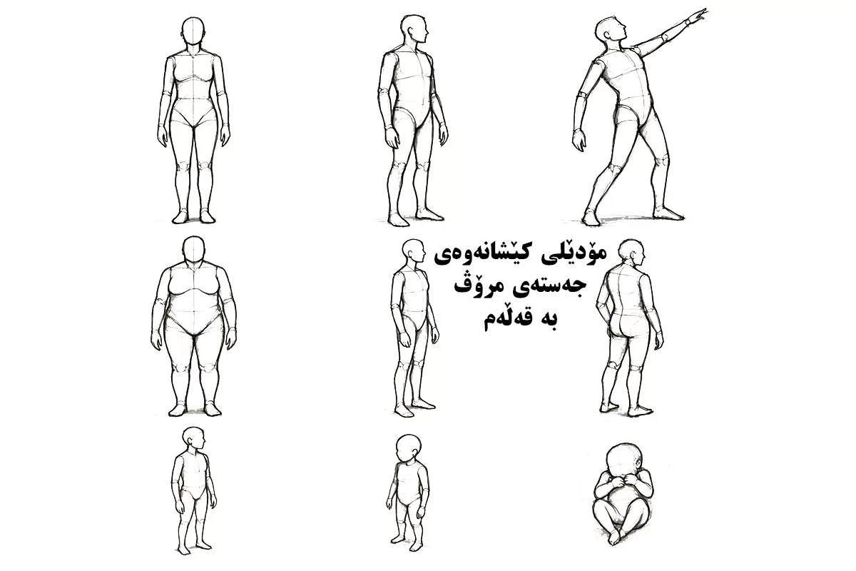 شێوەکاریی جەستەی مرۆف بە قەڵەم